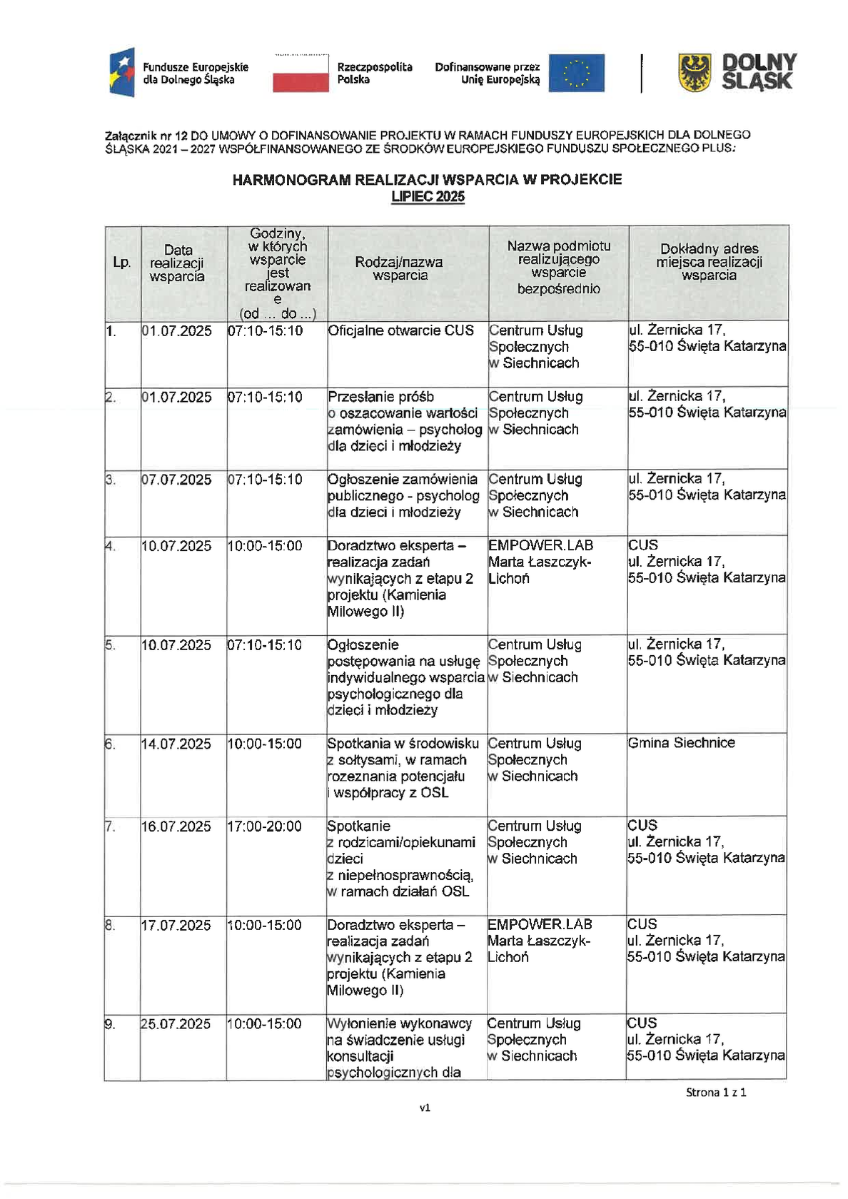 Harmonogram działań, dostępny równieżjako załącznik