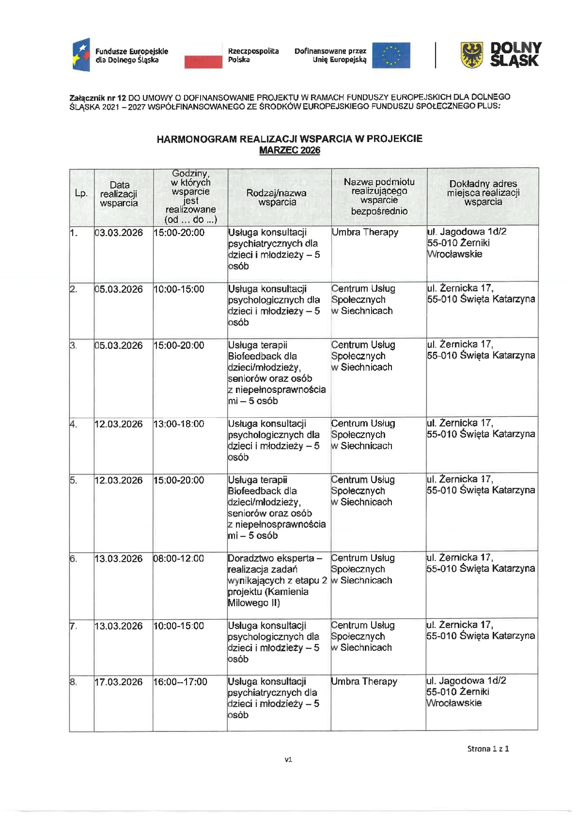 Harmonogram realizacji działań - dostępny również jako załącznik