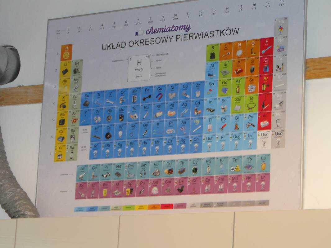 Wakacyjne środy - Humanitarium i Rejs statkiem Wrocław 2017